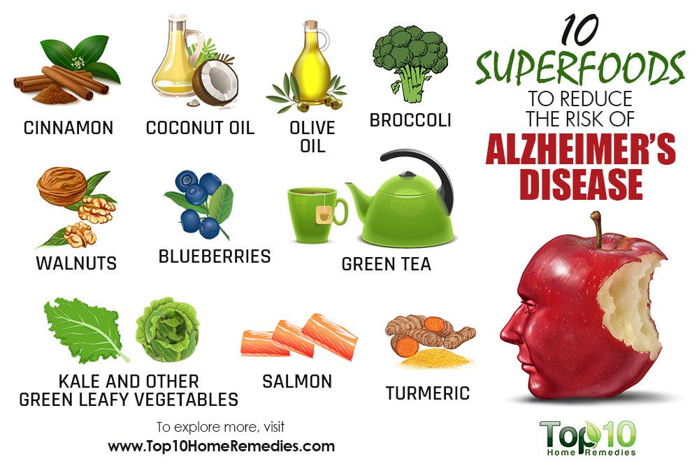 10 Foods to Reduce the Risk of Alzheimers Disease