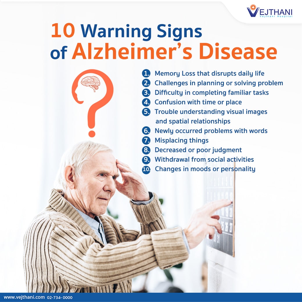 10 Warning Signs of Alzheimerâs Disease