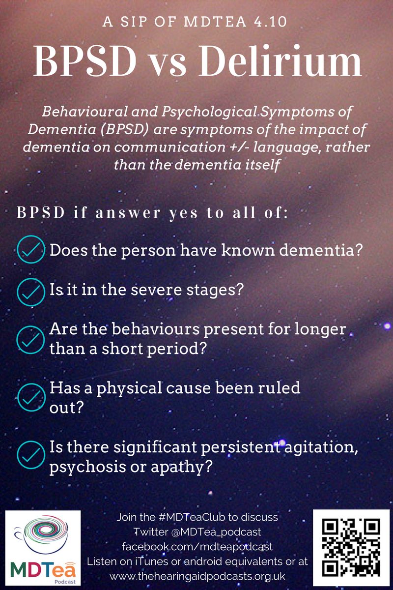 4.10 BPSD â Behavioural and Psychological Symptoms of Dementia â The ...