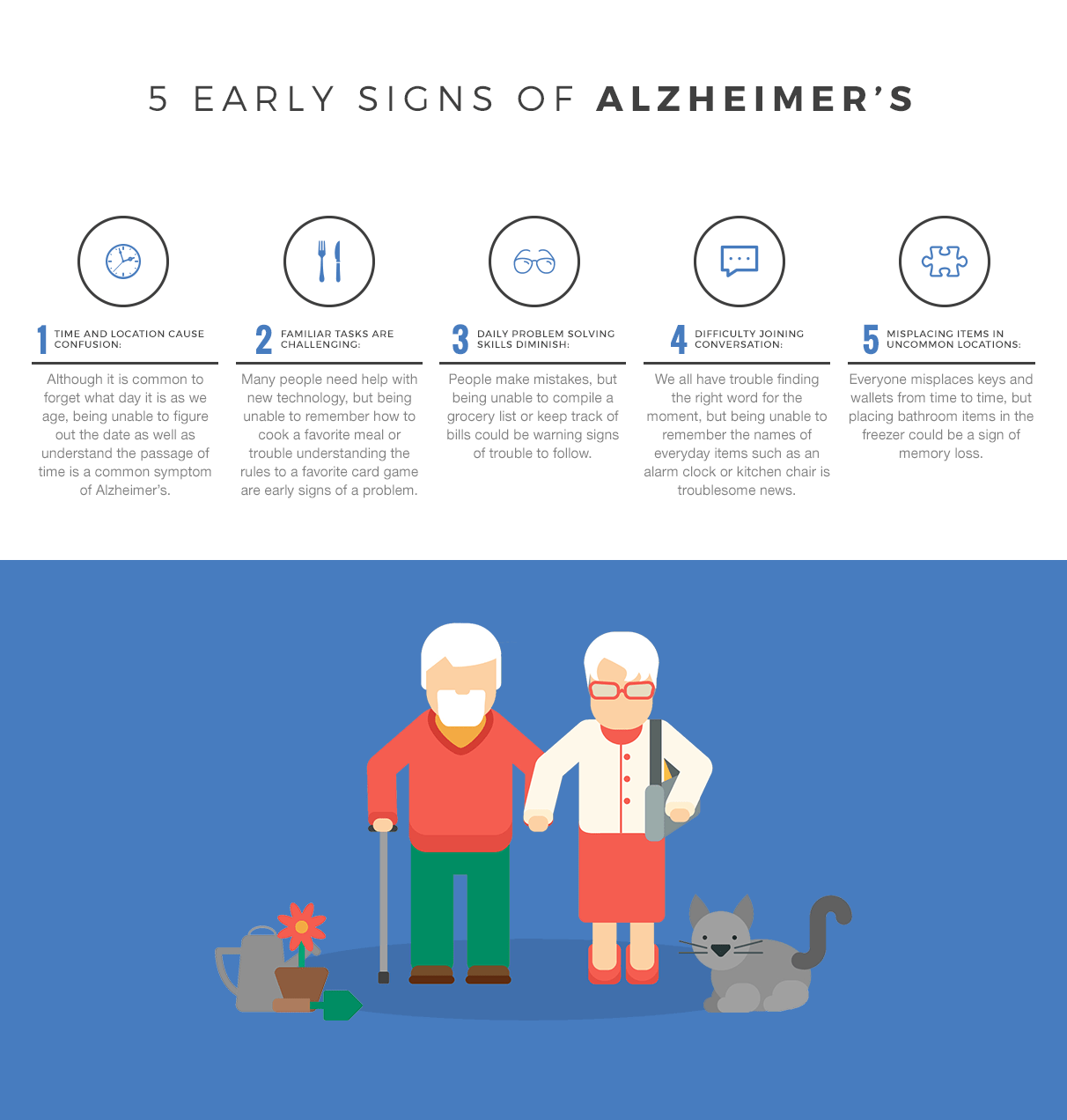 5 Early Signs of Alzheimer