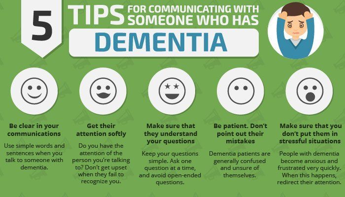 5 Tips for Communicating With Someone Who Has Dementia ...
