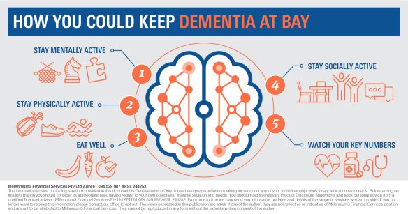 5 Tips to Help Keep Dementia at Bay