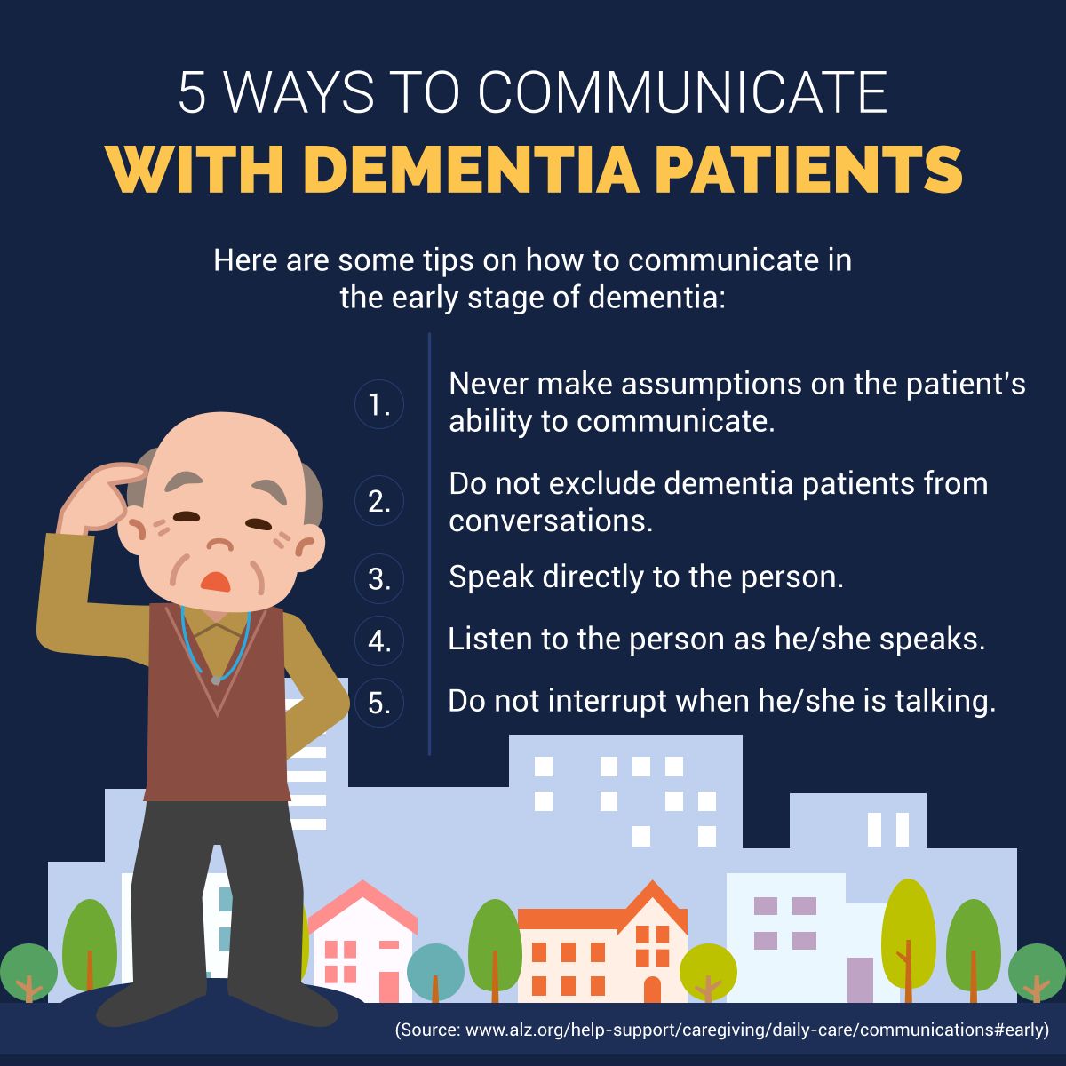 5 Ways to Communicate with Dementia Patients #Communicate ...