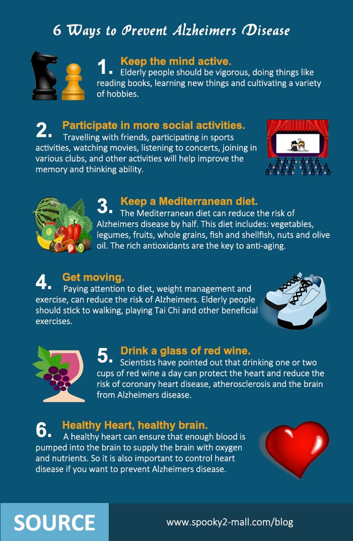 6 Ways to Prevent Alzheimers Disease