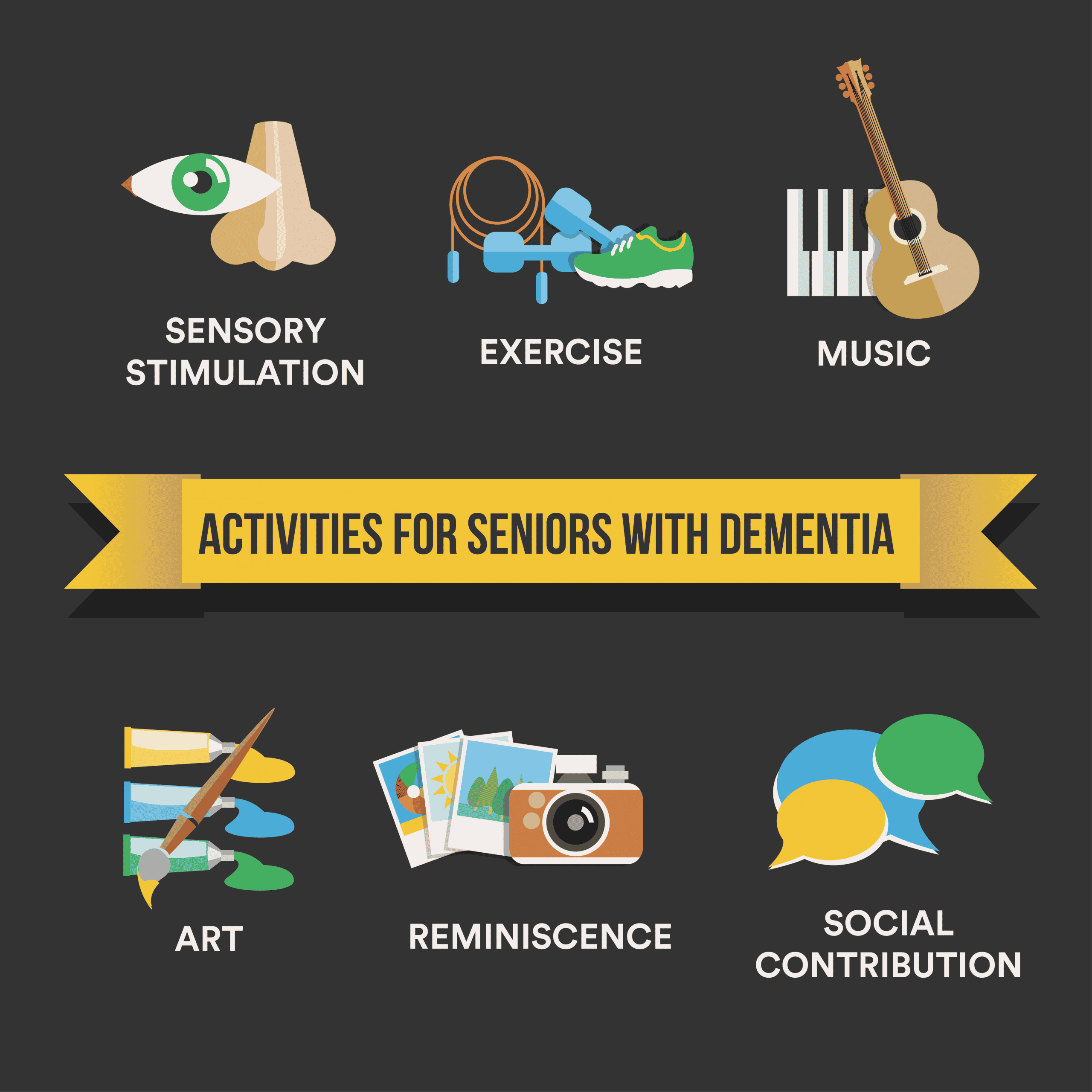 Activities for Individuals with Dementia