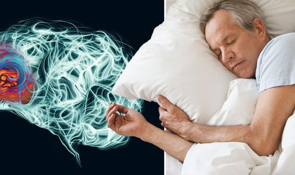 Dementia care symptoms: Spending a lot of time sleeping is ...