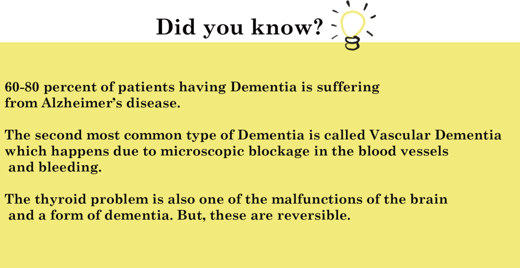 Dementia Facts