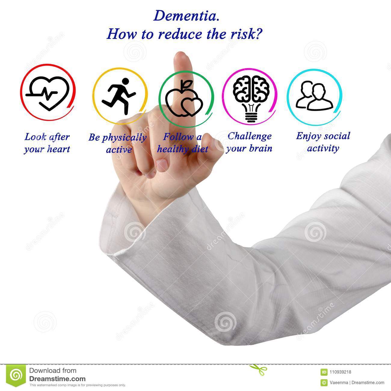 Dementia.How To Reduce The Risk? Stock Photo