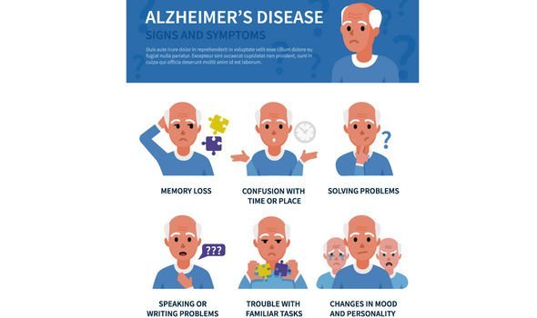 Dementia: This fun exercise could help prevent cognitive ...