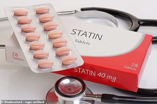 Evidence does NOT support statin use for conditions other ...