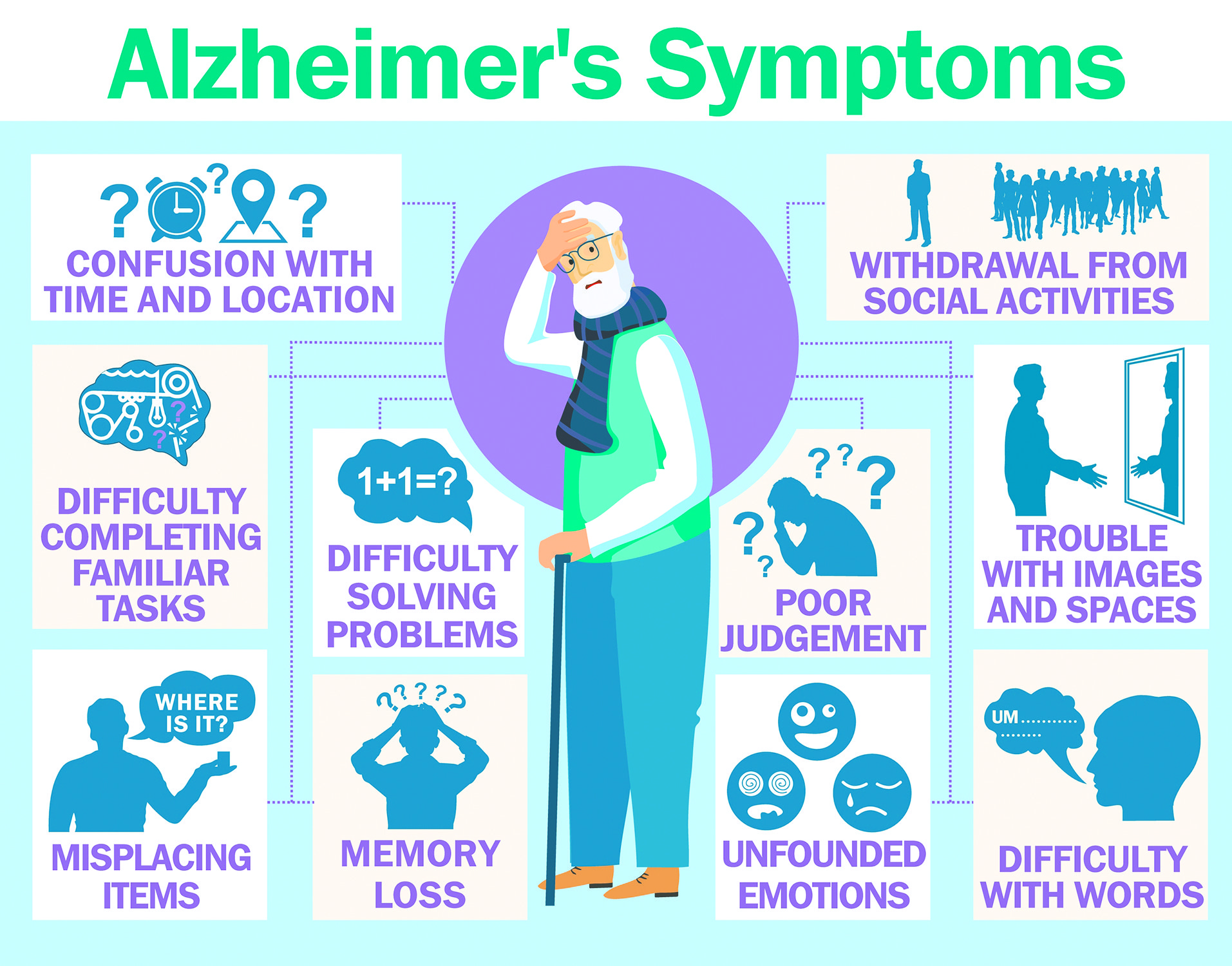 Grappling With Dementia On World Alzheimers Day ...