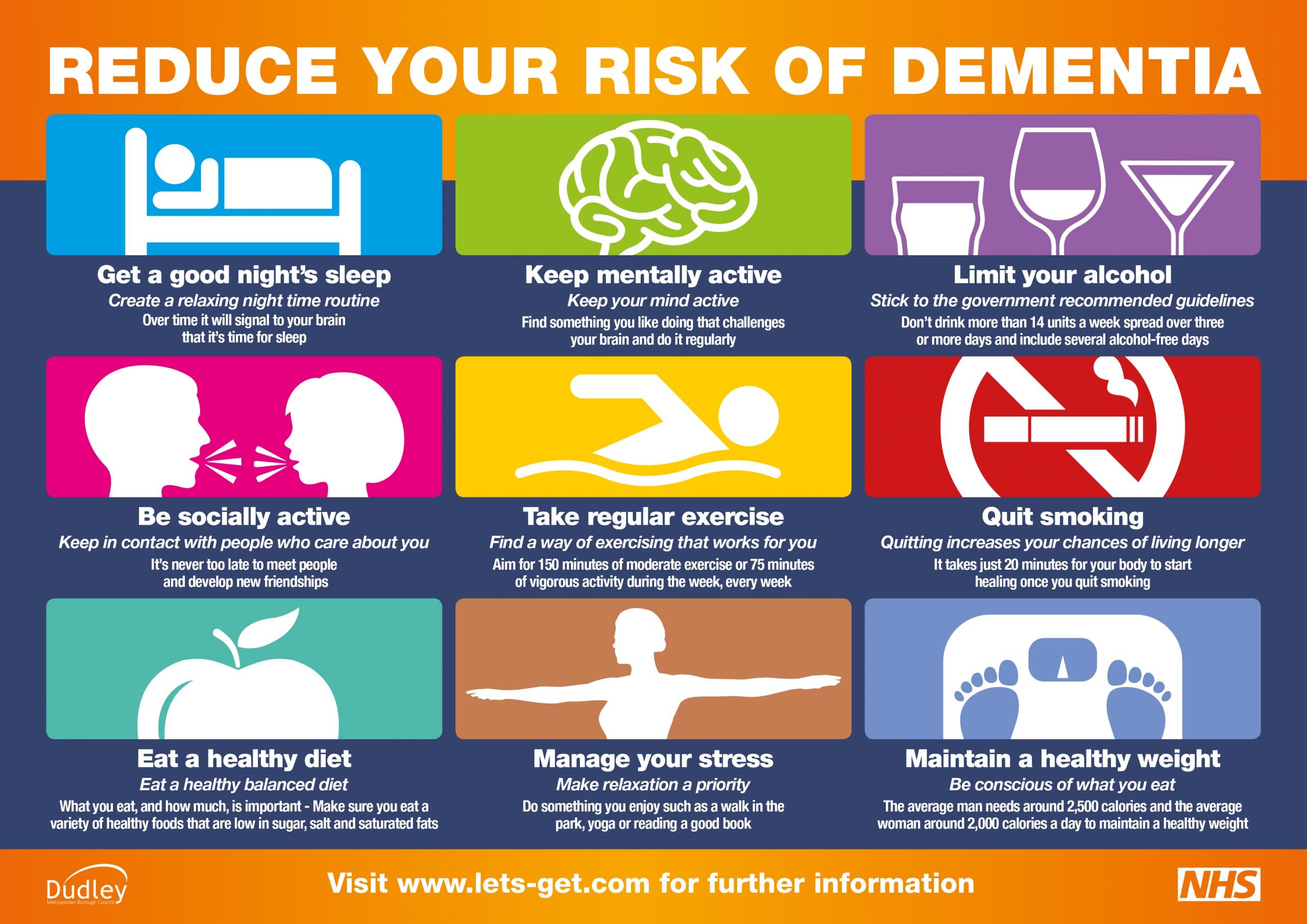 How can I reduce my risks of developing dementia?