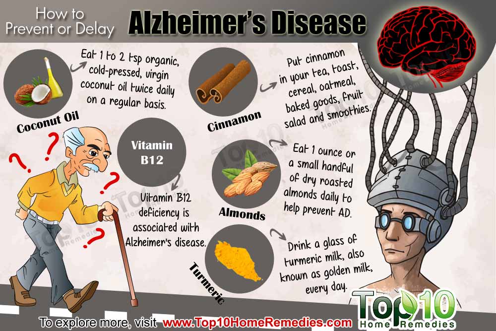 How to Prevent or Delay Alzheimerâs Disease
