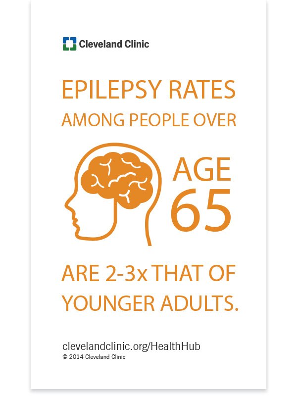 How to Spot Epilepsy in Seniors When It Looks Like ...