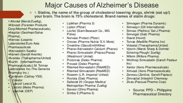 Major causes of alzheimers disease