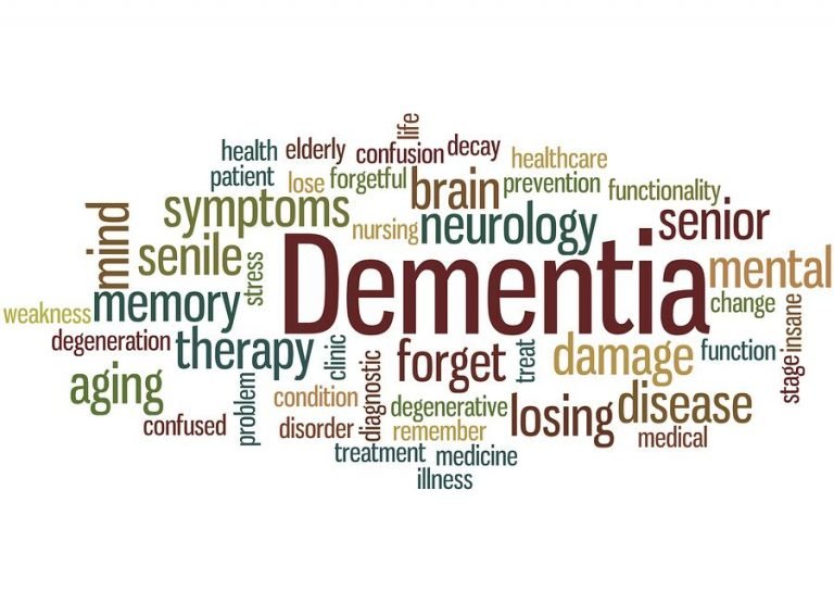 Most Common Vascular Dementia Risk Factors  Hope Senior ...