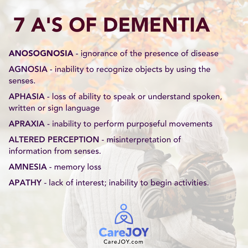 Most people assume that dementia is just another word for ...