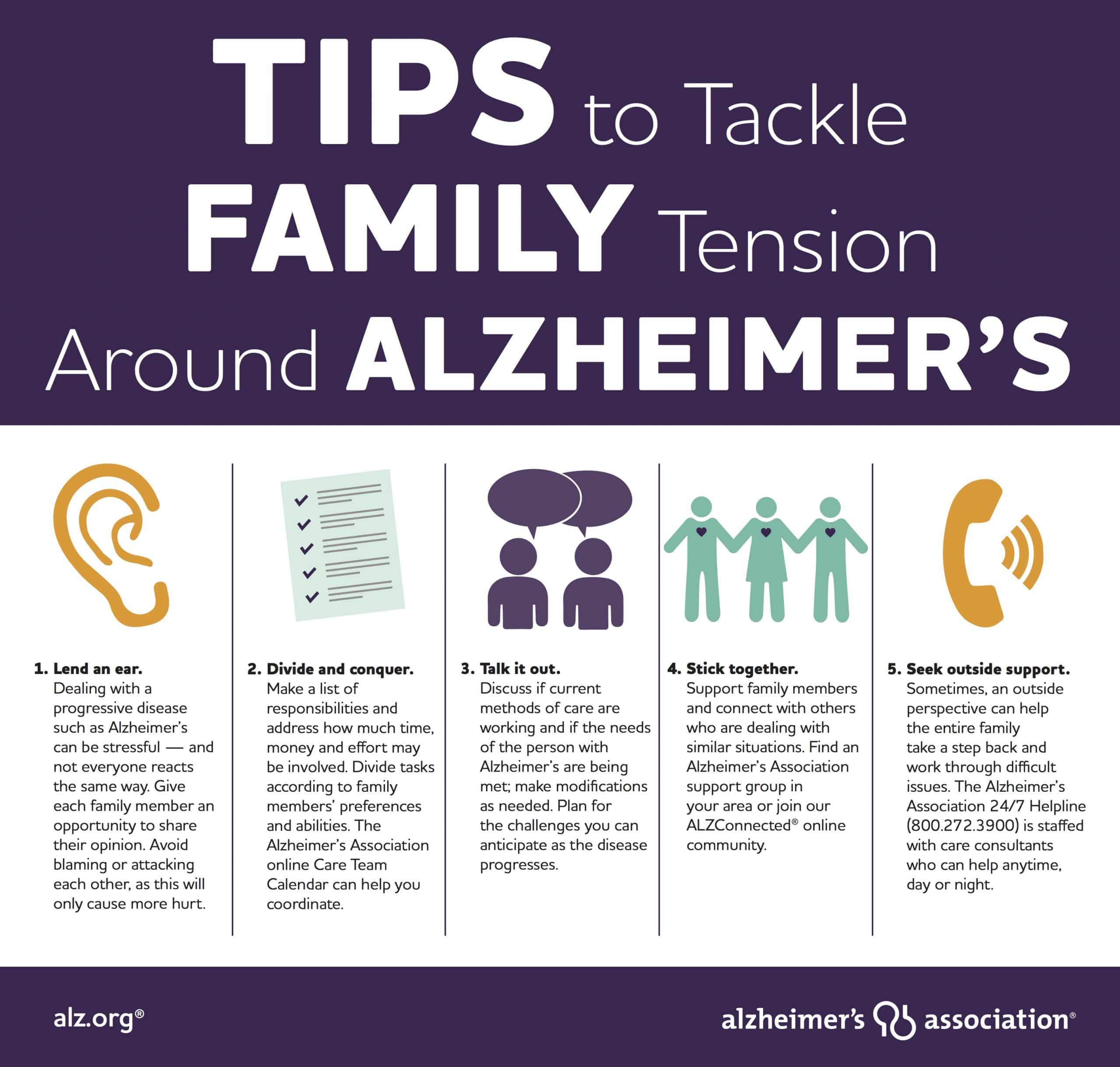 New Alzheimers Association survey shows impact of disease on families ...