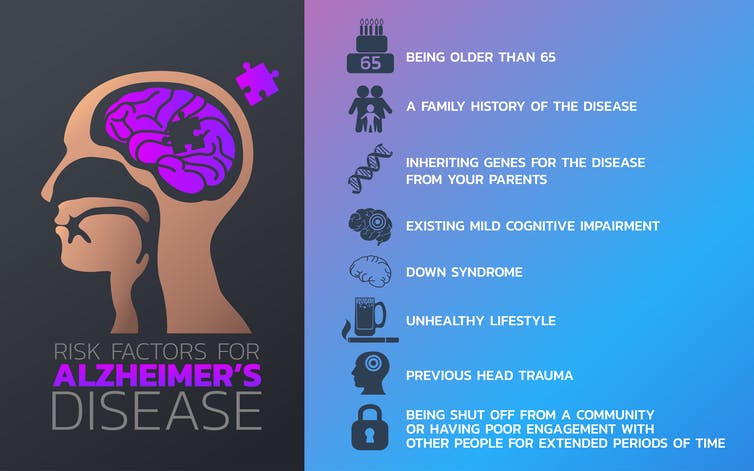 No cure for Alzheimer
