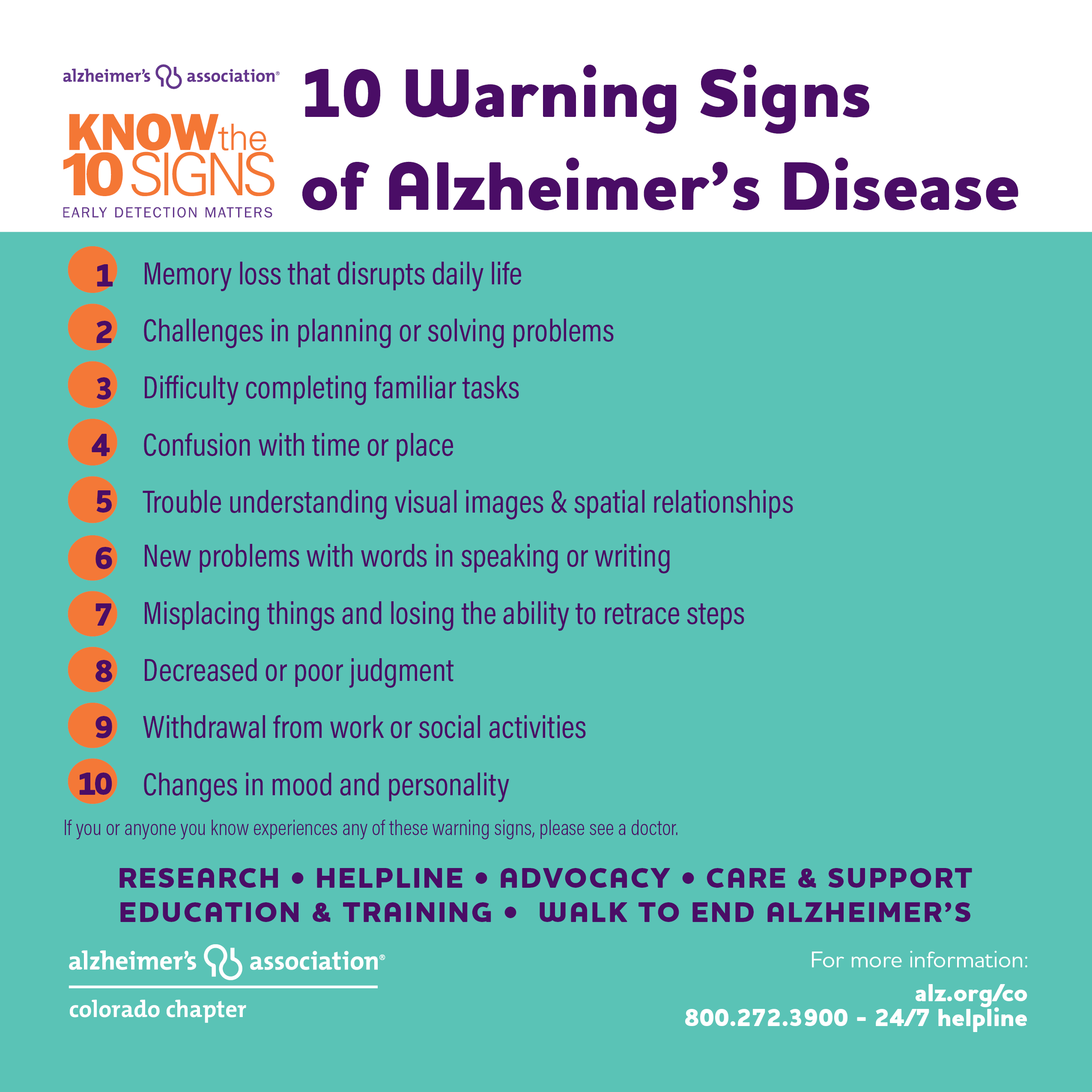 Pin on Know the 10 Warning Signs