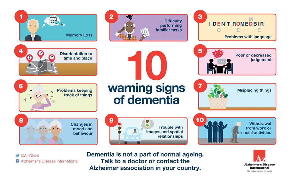 Reduce Your Risk of Dementia