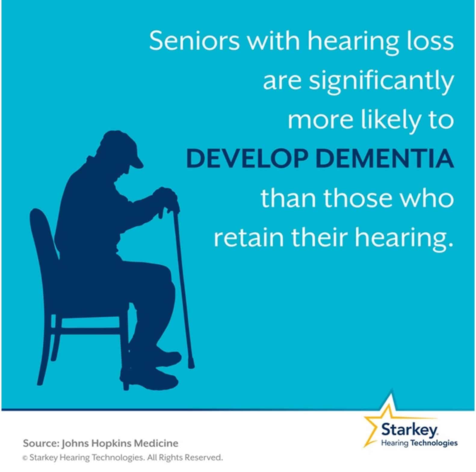 The link between dementia and hearing loss