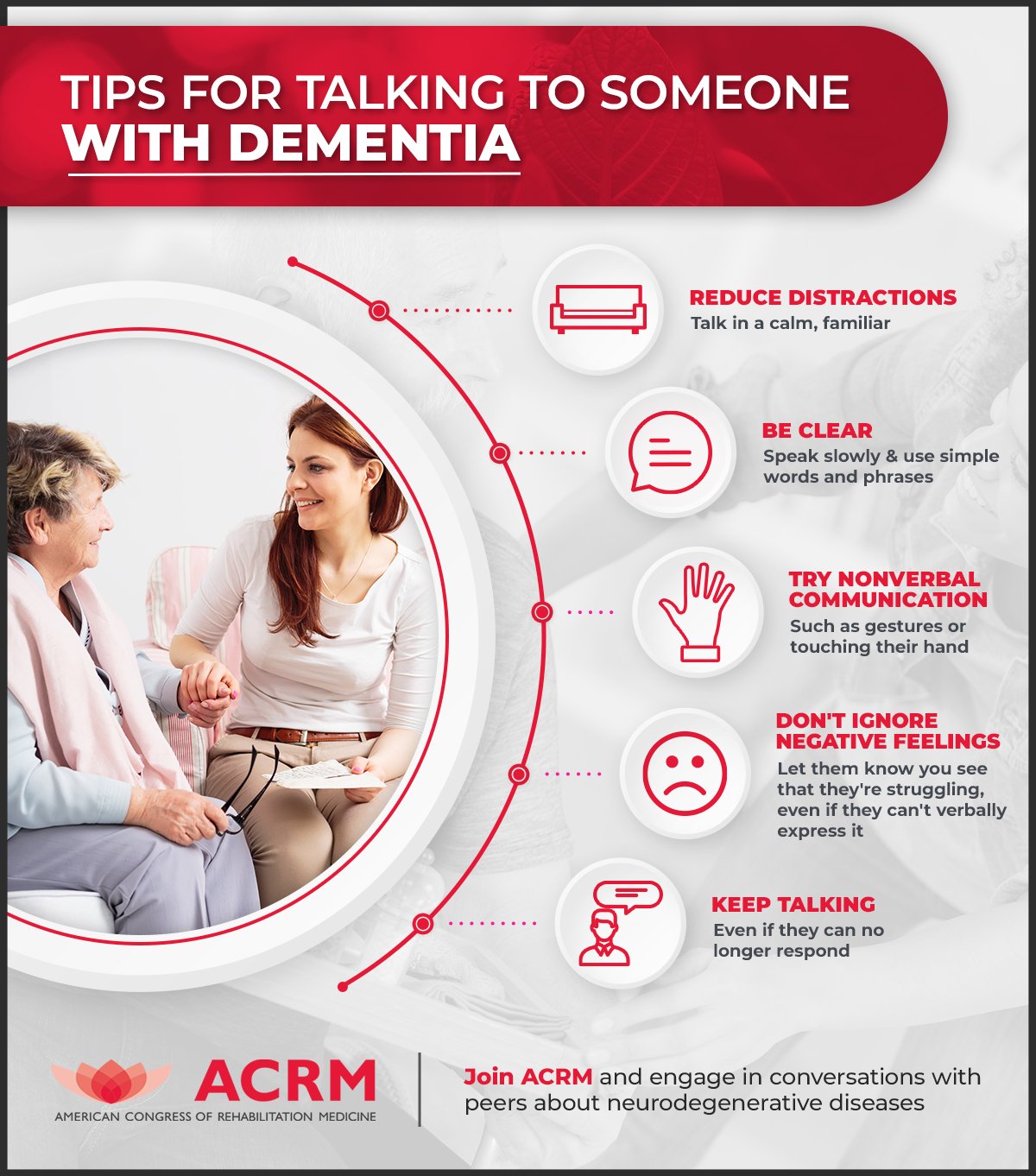 Tips For Talking To Someone With Dementia infographic