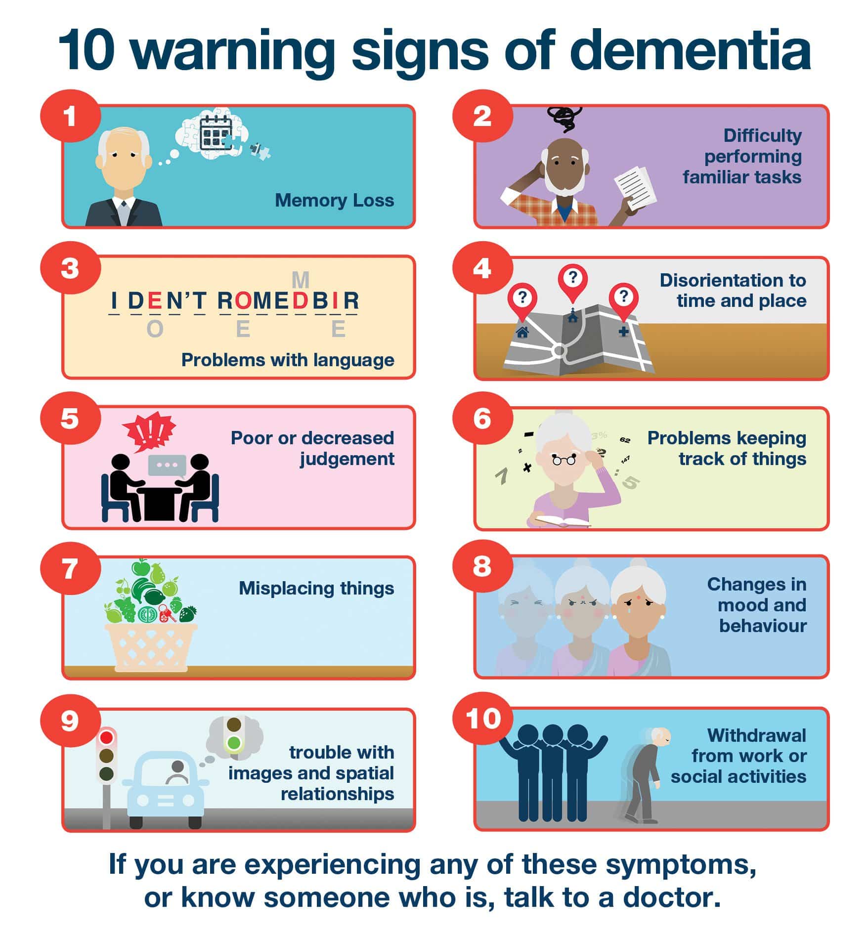 What Are The First Warning Signs Of Dementia