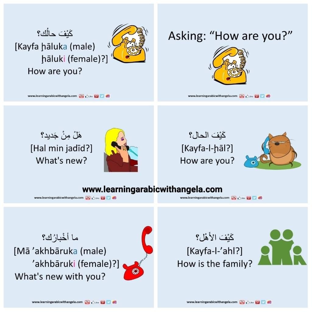 What Is Dementia In Arabic